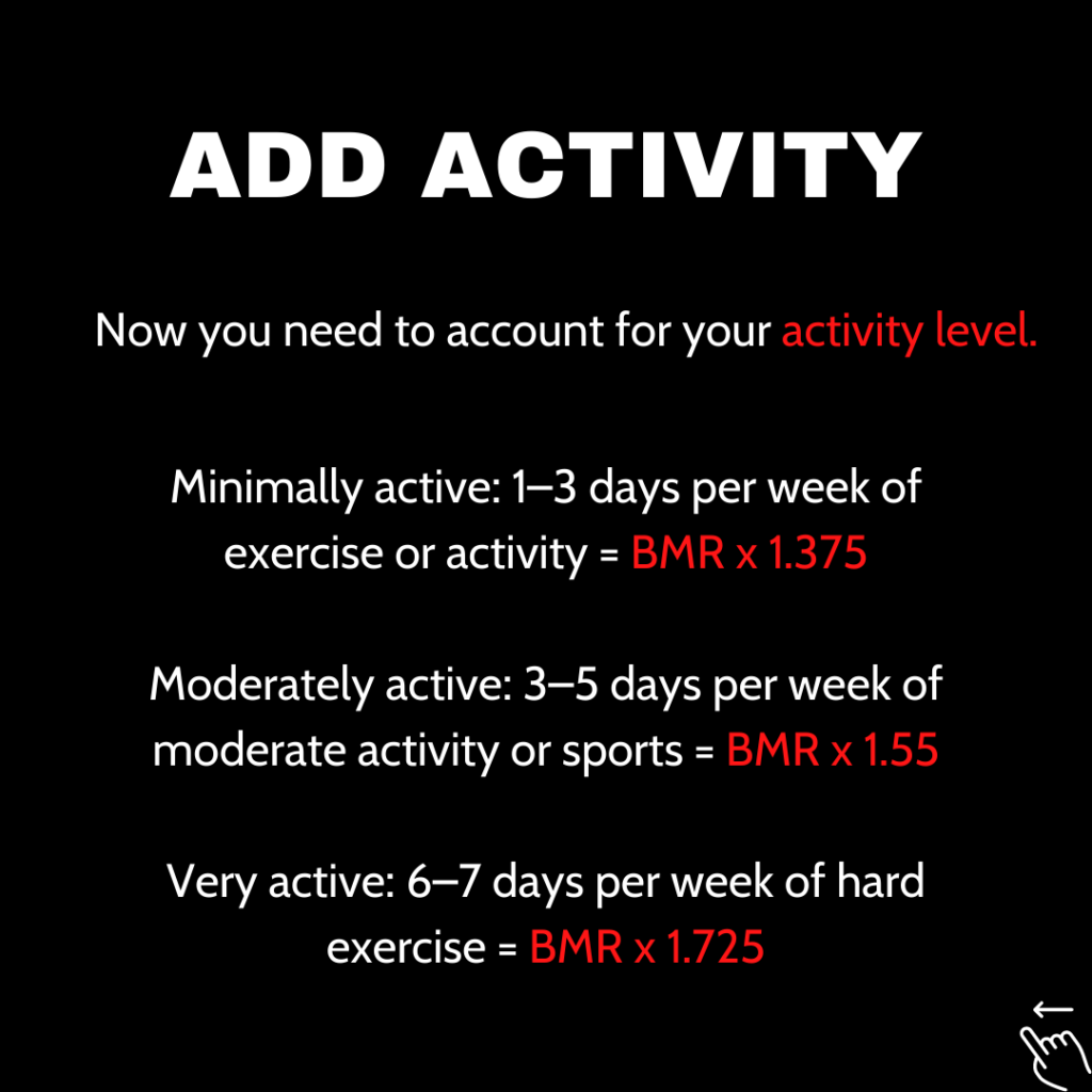 An infographic that reads 'Add Activity' which relates to how many calories you need to eat on a diet