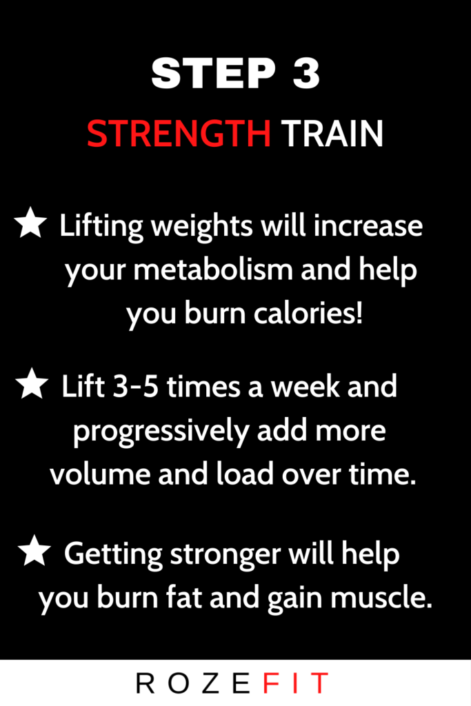 Text that reads ' Strength Train' and three points underneath about why strength training is important for a lean physique