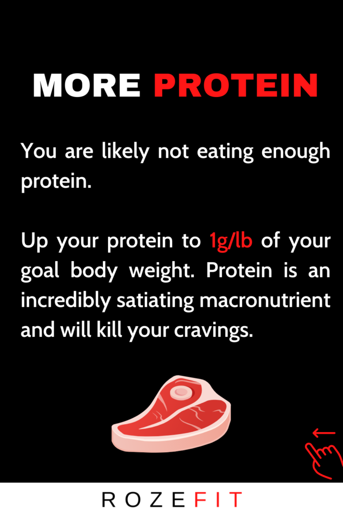 A picture of large text that reads 'more protein' and an explanation of why eating more protein is important dealing with hunger while dieting.