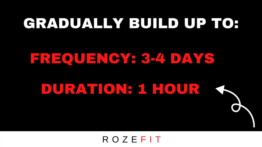 Zone 2 ideal prescription : 3-4 days per week at 1 hour in duration