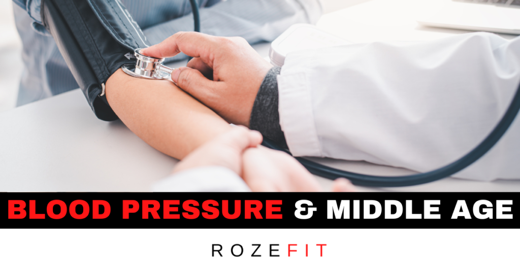 A middle-aged woman getting her blood pressure measured by the doctor with text underneath that reads "blood pressure & middle age" and a RozeFit logo.
