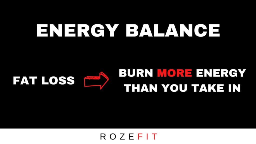 Text that described energy balance. Fat loss occurs by burning more energy than you take in.
