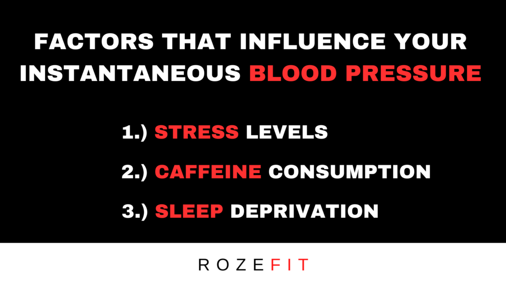 A list of three confounding factor which influence blood pressure.